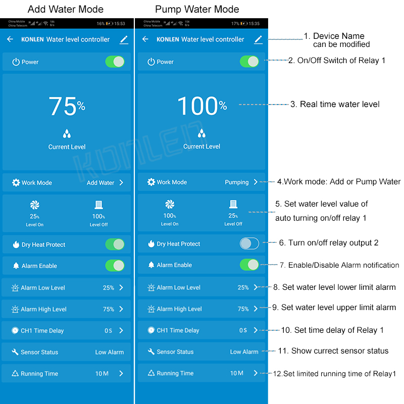 KONLEN Tuya Waterniveausensor  - Vaping Area recensie en prijs