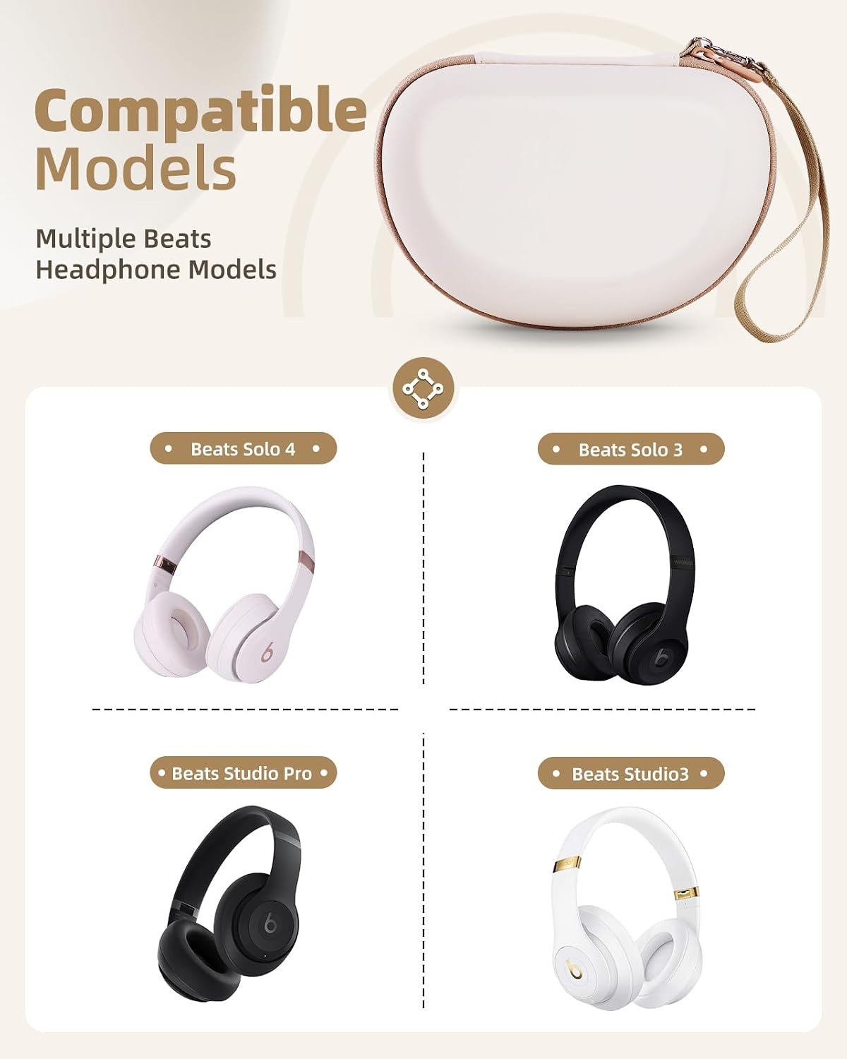 Yinke Beats Hoofdtelefoon Draa - Beats Headphone Solo 4 recensie en prijs