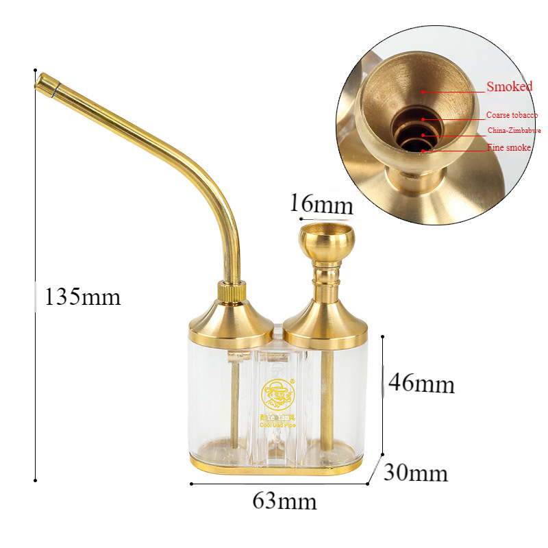 Dubbele Kamer 4-in-1 Draagbare - Vaping Area recensie en prijs